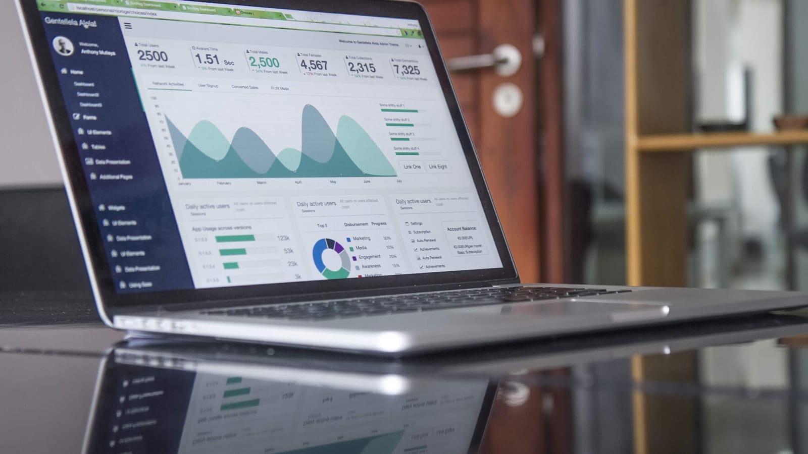 كيف تربط دومين خارجي بـ Bluehost: الدليل الكامل خطوة بخطوة 2026