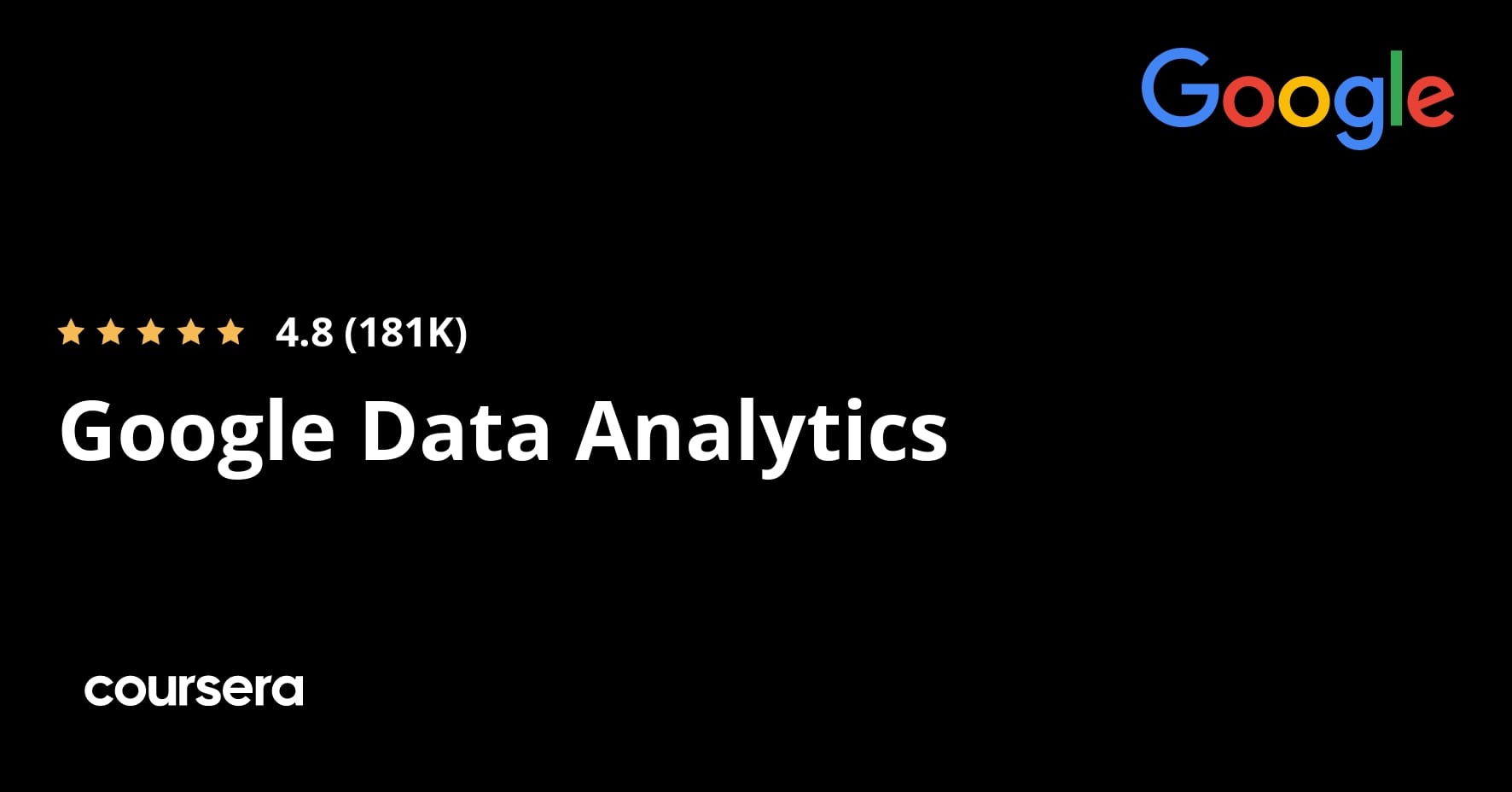 Google Data Analytics Professional Certificate on Coursera — the credential used in this LinkedIn example