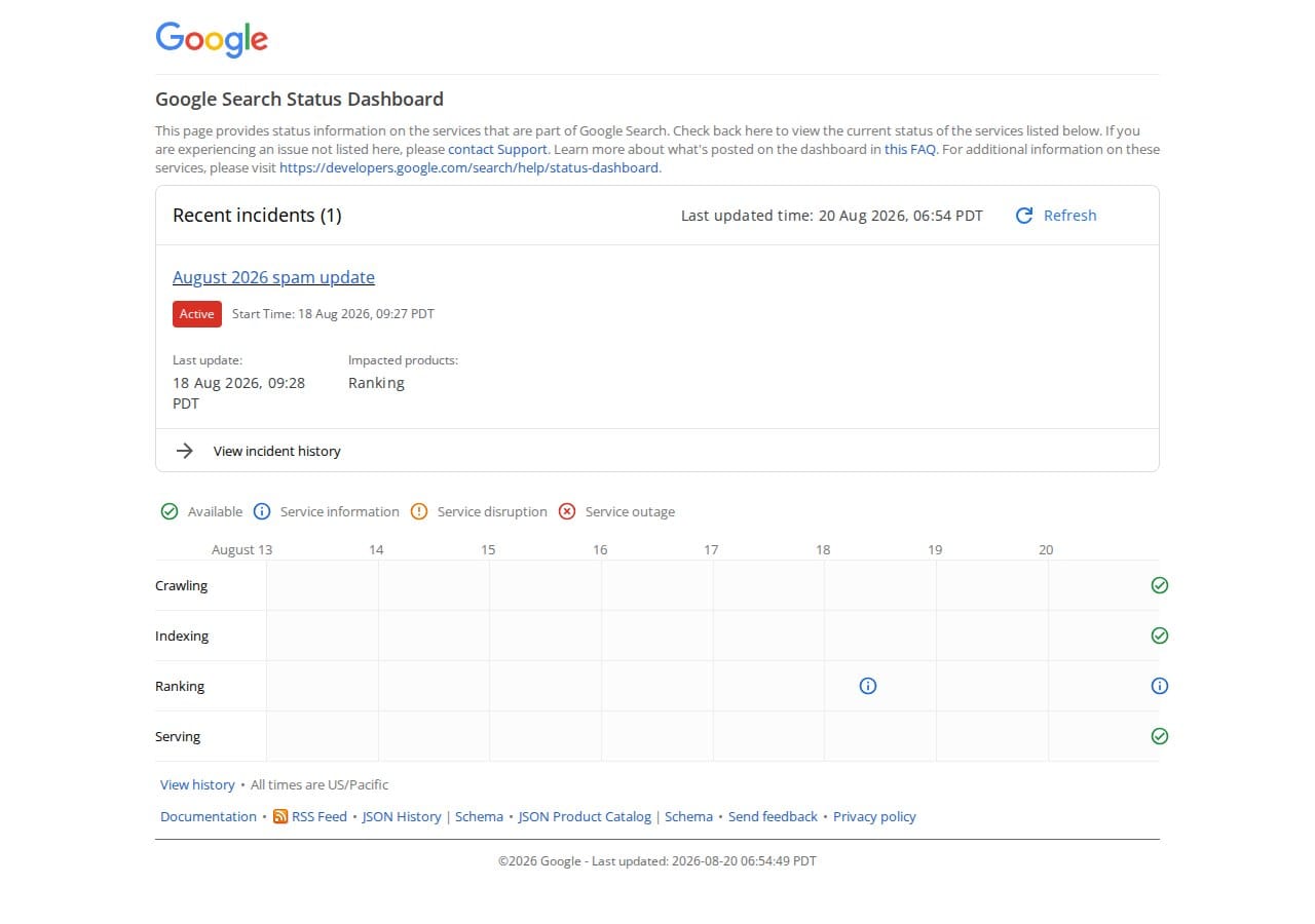 Google Search Status Dashboard showing the August 2026 spam update as active