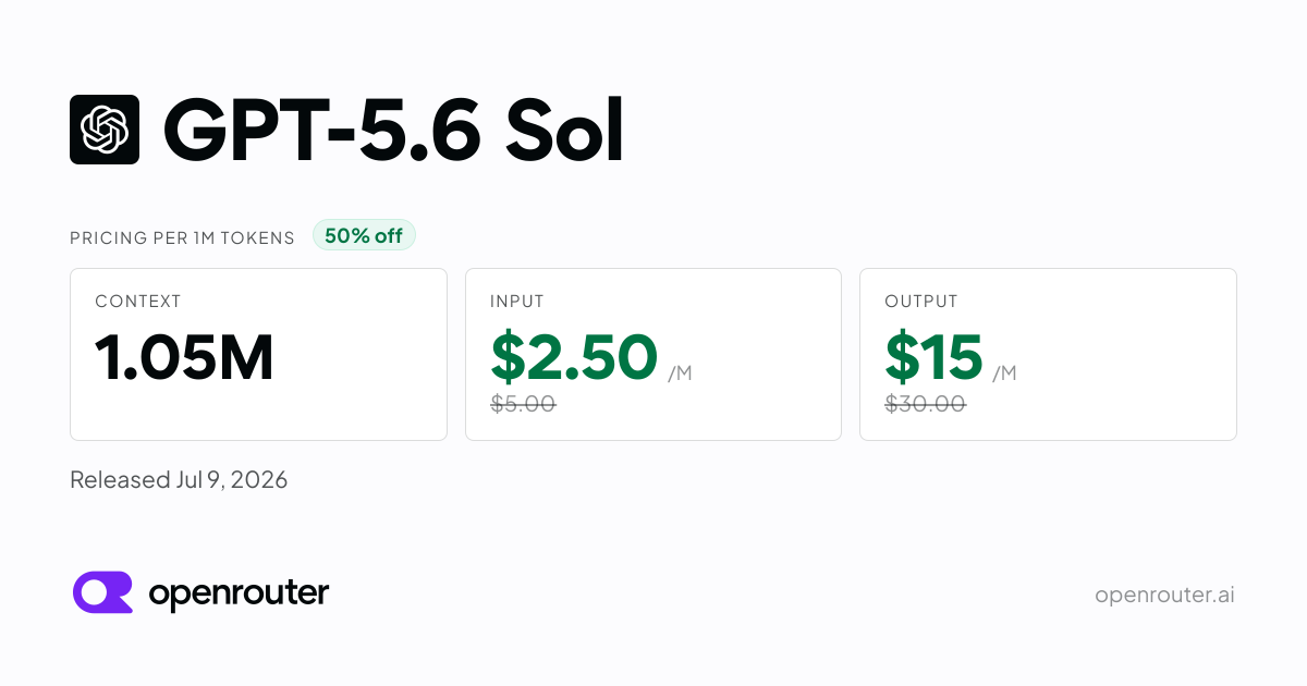 GPT-5.6 Sol Just Got 50% Cheaper on OpenRouter: What API Buyers Should Know