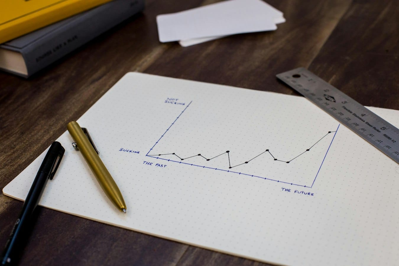 Handwritten keyword notes beside a laptop