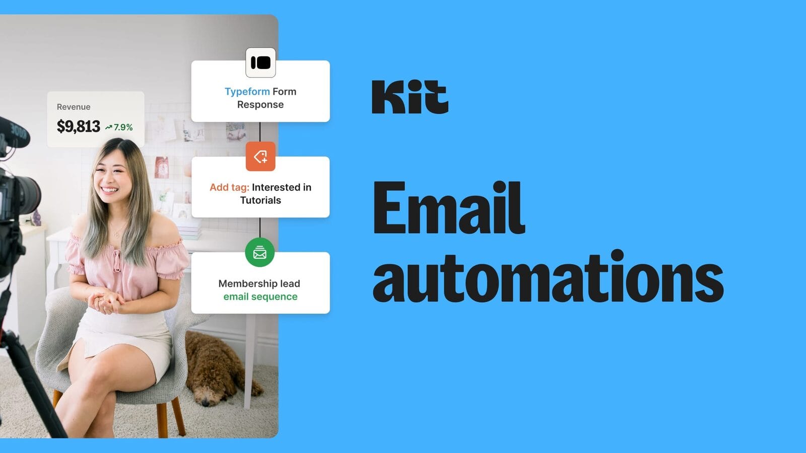 منصة Kit (ConvertKit) لأتمتة سلاسل البريد