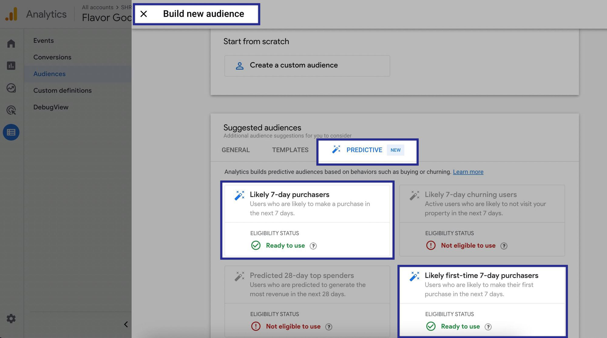 لوحة Google Analytics 4 تعرض الجمهورات التنبؤية — لقطة شاشة من الواجهة