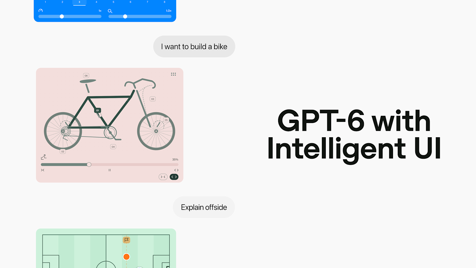 GPT-6 and Intelligent UI Arrive for All ChatGPT Users: Interactive Charts, Buttons and Mini-Tools