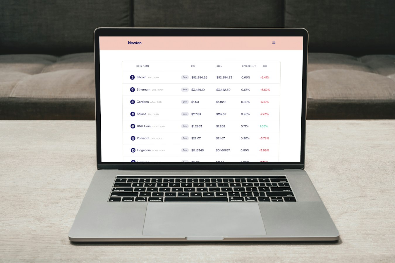Pricing Page Copy with AI (2026): Clear Packages That Lift Conversion