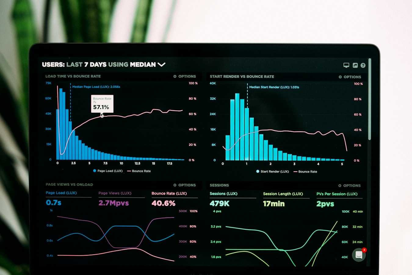 Win-Back Email Campaigns with AI (2026): Re-Activate Customers Who Stopped Buying