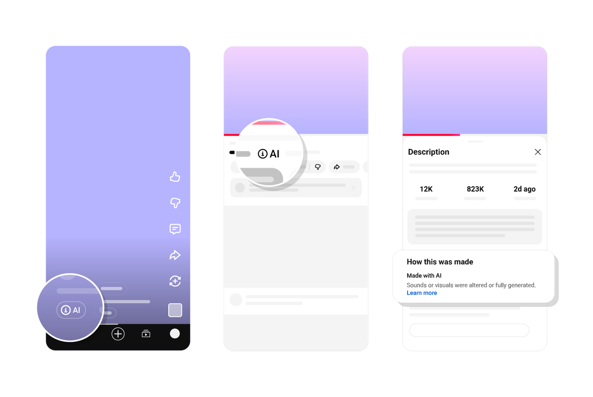 Official screenshot from the YouTube Blog showing the 'How this content was made' disclosure menu