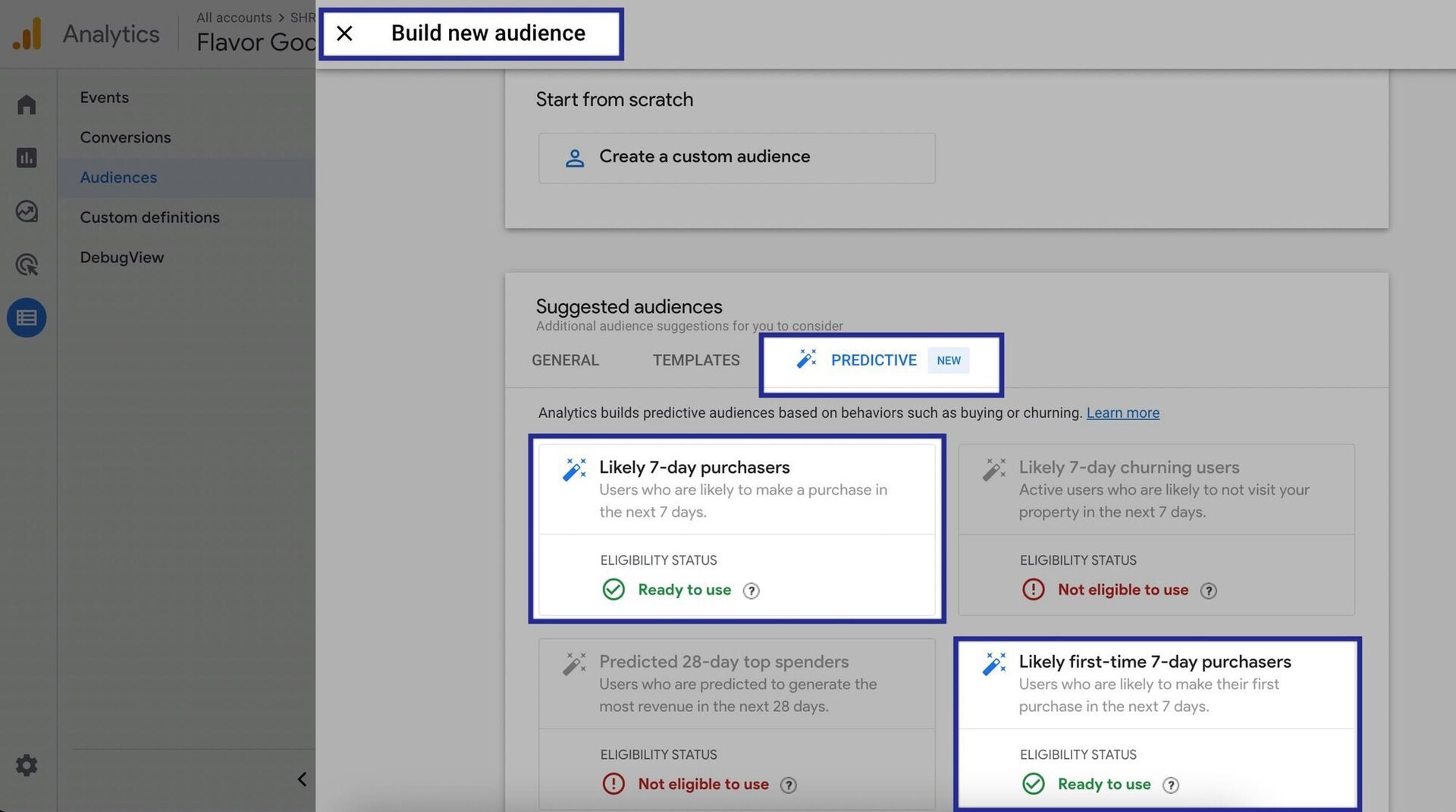 لوحة معلومات Google Analytics 4 تعرض مؤشرات الجمهور المتوقع ورسوماً بيانية لأداء الزوار