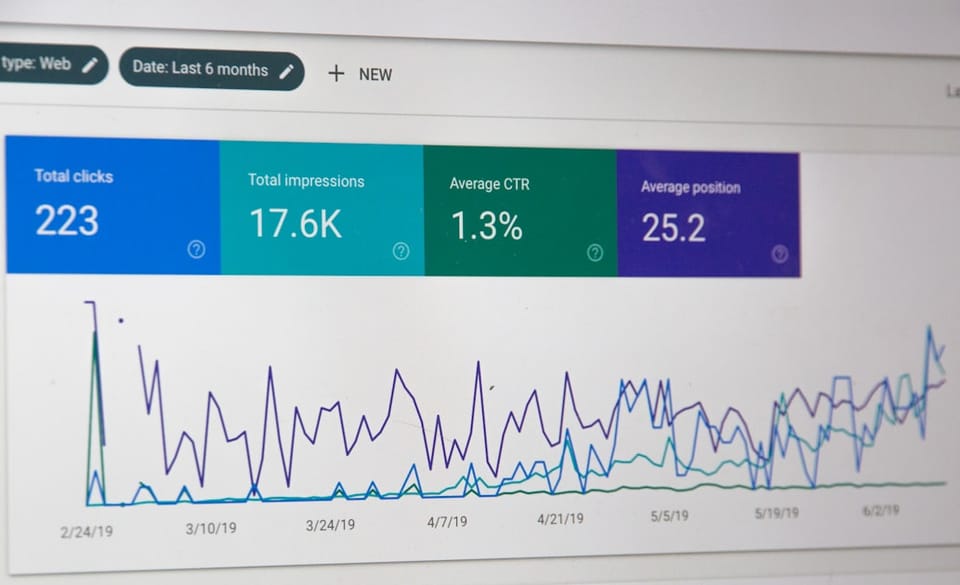 Semrush One for Startups 2026: When to Pay and When to Wait