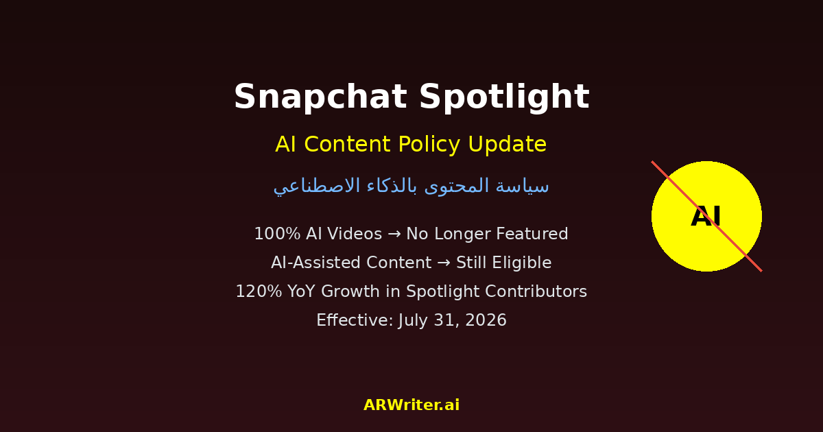 Snapchat Spotlight new AI content policy explained