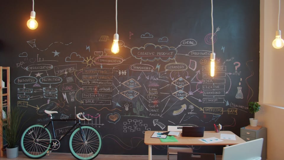 Office wall covered with colorful brainstorming diagrams for business strategy planning
